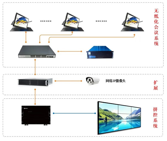 电子行业智能终端产品与应用方案docx(图1)