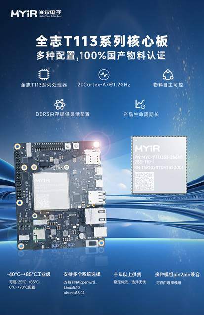 新闻深度CPU_天极网DIY电脑硬件频道(图1)