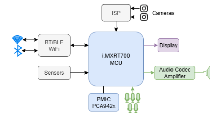 新闻简讯CPU_天极网DIY电脑硬件频道(图1)