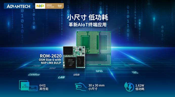 中国电科两款人工智能系统级芯片完成全链路测评满足设备智能化需求(图1)