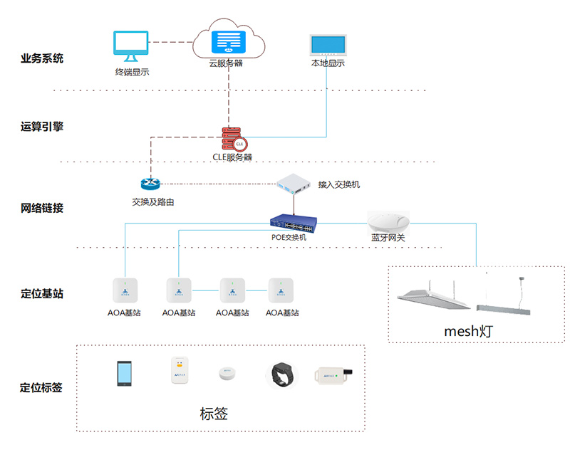 寒武纪最新消息!原副总经理梁军索赔金额上调至约278亿元(图1)